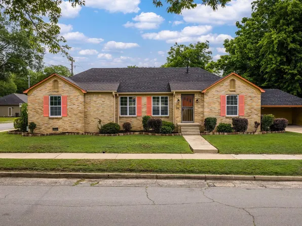 1855 S Izard St, Little Rock, AR 72206