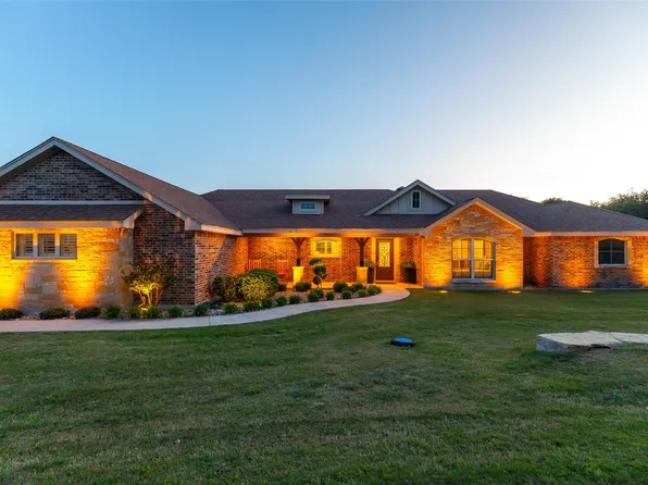 118 Benton Dr, Tuscola, TX 79562