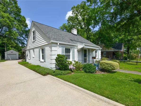 1708 W Friendly Ave, Greensboro, NC 27403