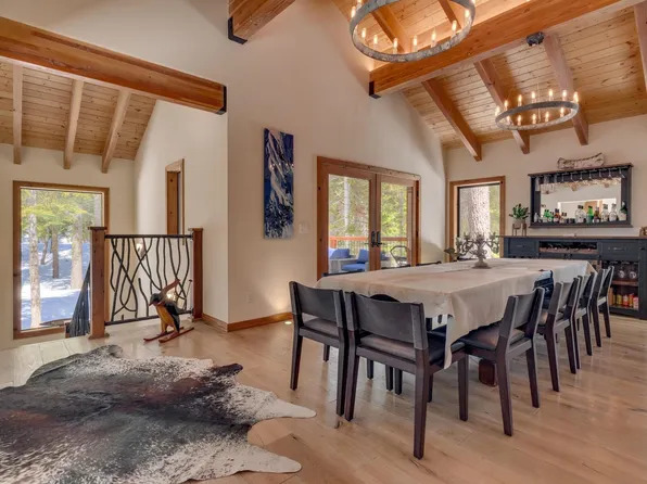 1940 Silver Tip Dr, Tahoe City, CA 96145