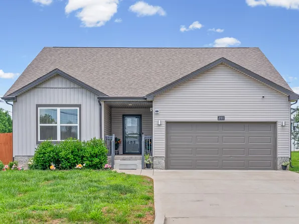 201 Burch Rd, Clarksville, TN 37042