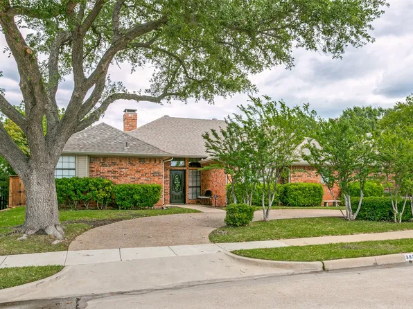 3829 Kelly Blvd, Carrollton, TX 75007