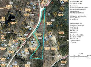 Liberty Rd, Gold Hill, NC 28071