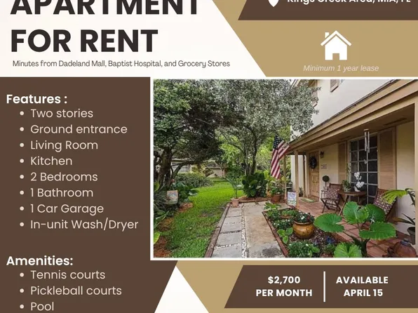 7960 Camino Cir #C-4, Miami, FL 33143