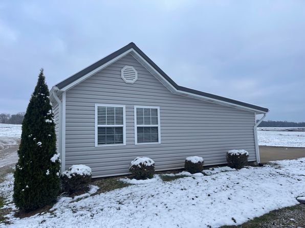 (undisclosed Address)