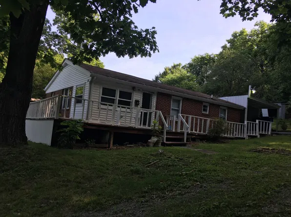 805 Ellett Rd, Blacksburg, VA 24060