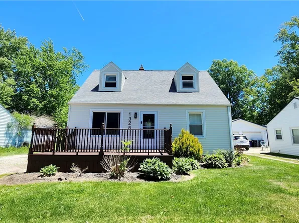 1328 Myrtle Ave, Ashtabula, OH 44004