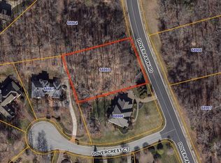 3702 Dover Park Rd #26, Greensboro, NC 27407