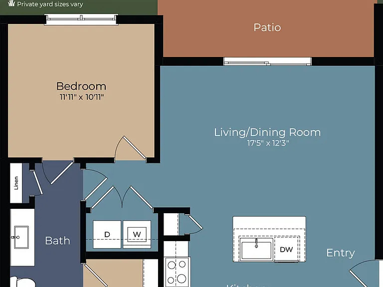 Broadstone Creekside — Photo 3
