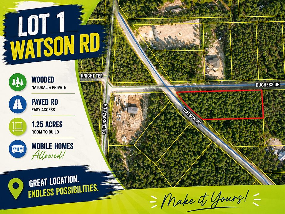 1st image of 1 Watson Rd