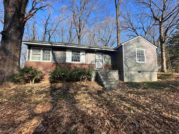 3920 Michael Rd, Memphis, TN 38116