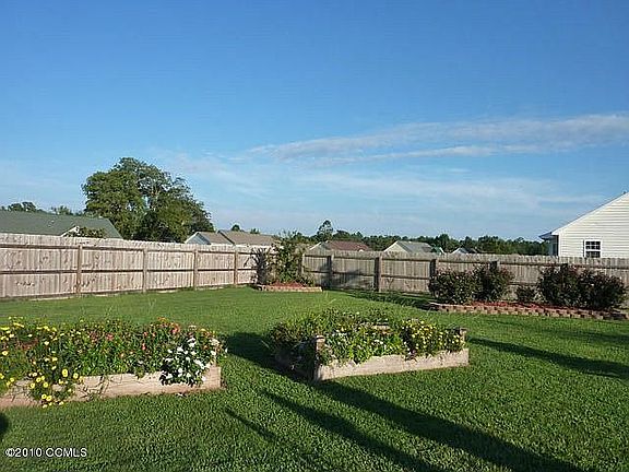 Raised Planting Beds