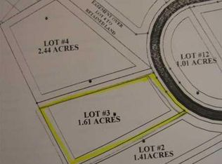 3 Overlook Dr, Hallowell, ME 04347