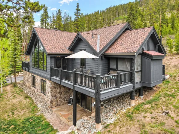 238 Highlands Drive, Breckenridge, CO 80424