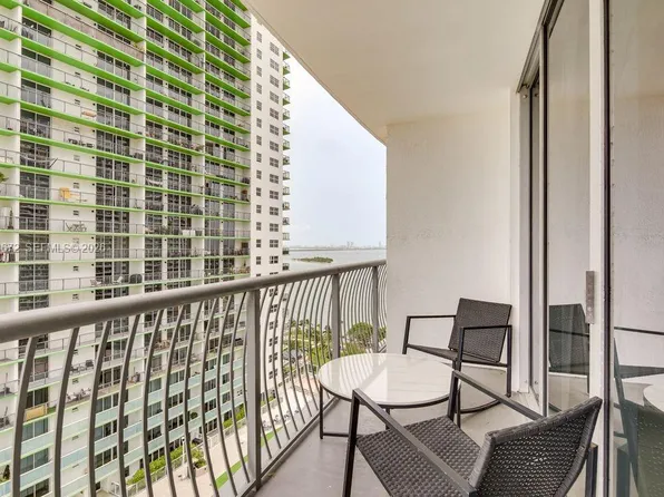 1750 N Bayshore Dr APT 1909, Miami, FL 33132
