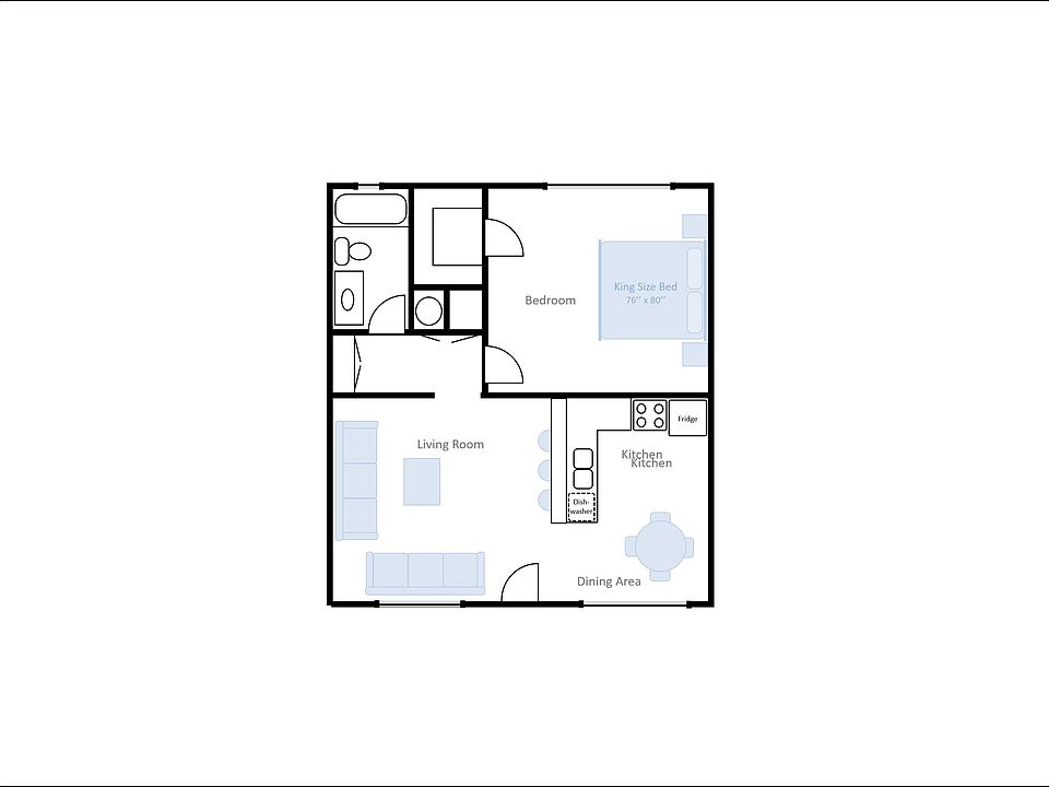 Layout