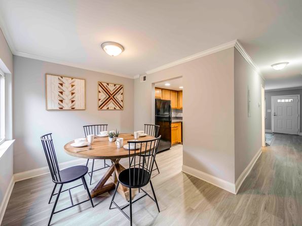 Apartments For Rent in North Hills Raleigh | Zillow