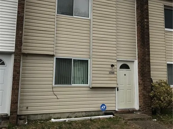1268 Green Cedar Ln, Virginia Beach, VA 23453