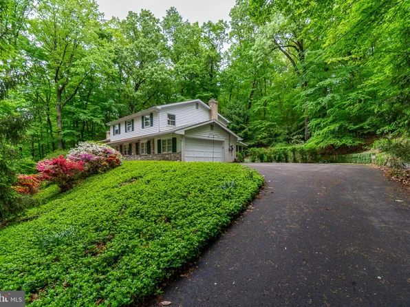 3715 Saint George Cir, Doylestown, PA 18902