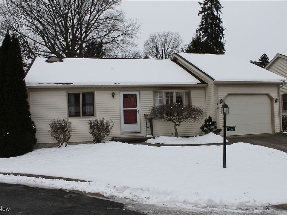 1st image of 632 Cobblestone Ct
