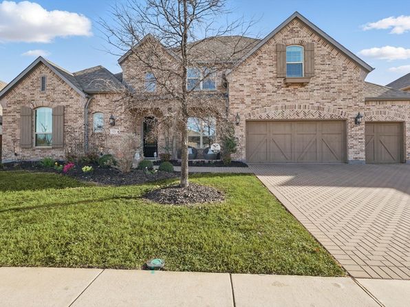 Home for Sale in Celina TX