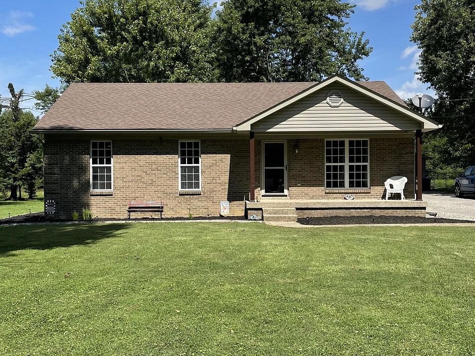 1st image of 2115 Hornback Ln