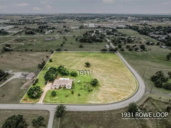 1931 Rowe Loop, Pflugerville, TX 78660