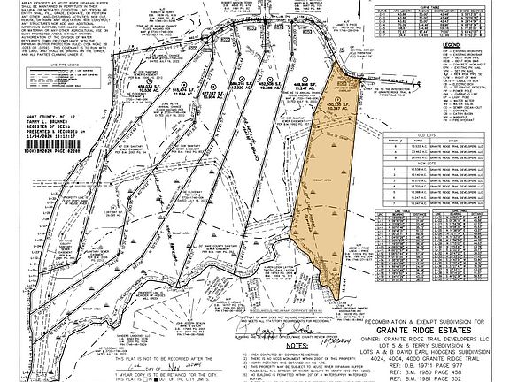 2nd image of 4060 Granite Ridge Trl #7