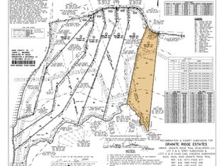 4060 Granite Ridge Trl #7, Raleigh, NC 27616
