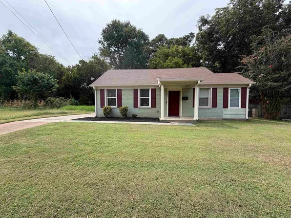 1261 Prescott Rd, Memphis, TN 38111