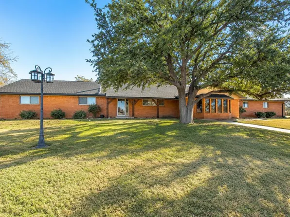 2508 E 24th St, Big Spring, TX 79720