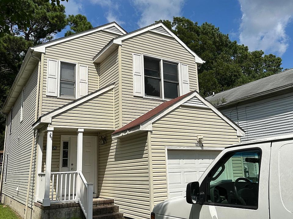 1st image of 123 N Fir Ave #A