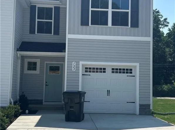 123 Summit View Ln, Franklin, VA 23851
