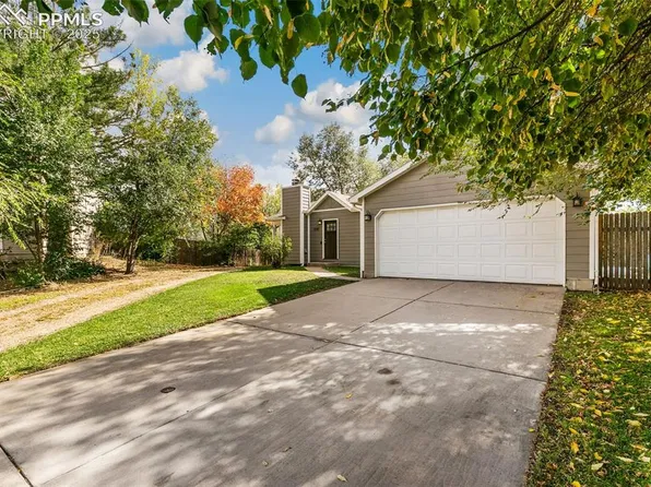 1295 Sandpiper Dr, Colorado Springs, CO 80916