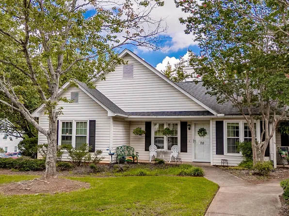 2001 Pelham Rd, Greenville, SC 29615