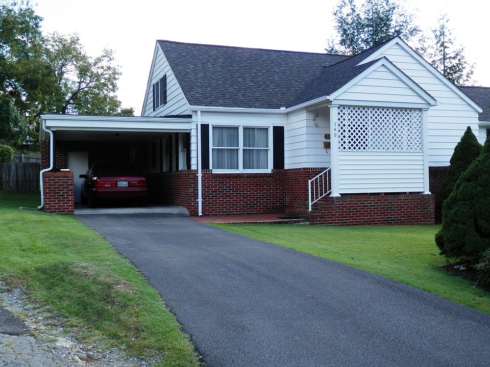 Front View