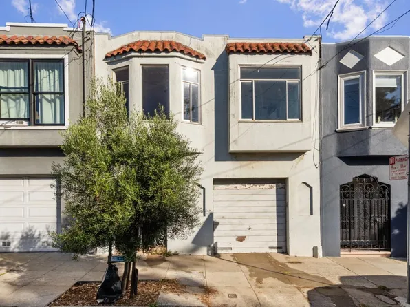 211 Crescent Ave, San Francisco, CA 94110