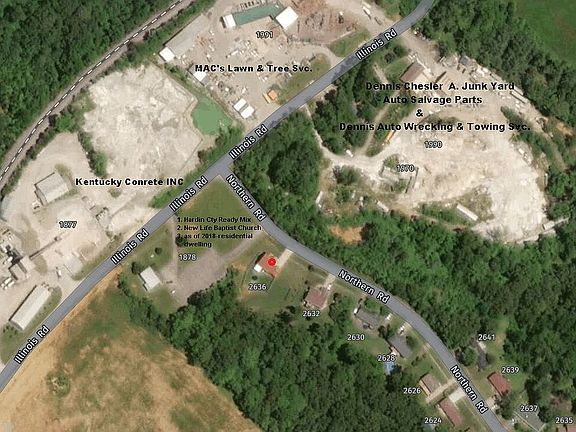 Digitalglobe Satellite View 