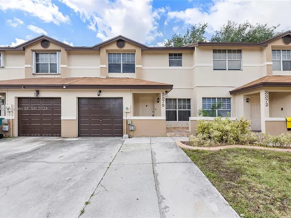 3370 NW 197th Ter, Miami Gardens, FL 33056