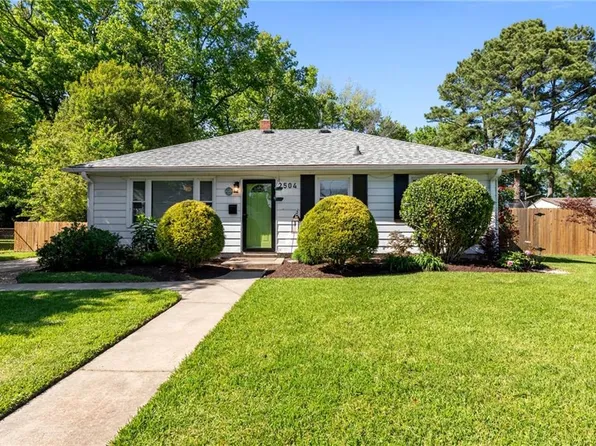 2504 Haven Road, Virginia Beach, VA 23452