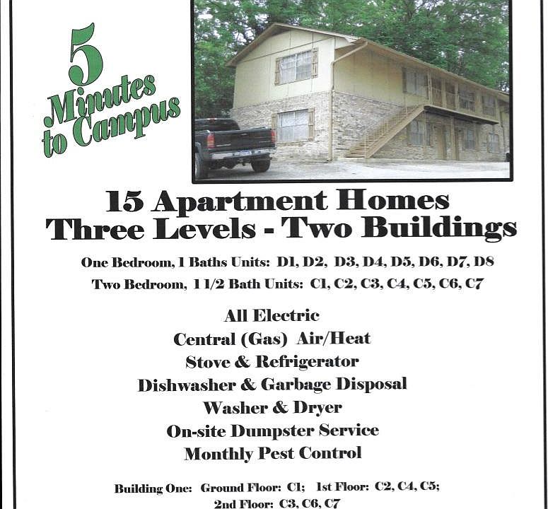 1st image of 425 7th Ave NE