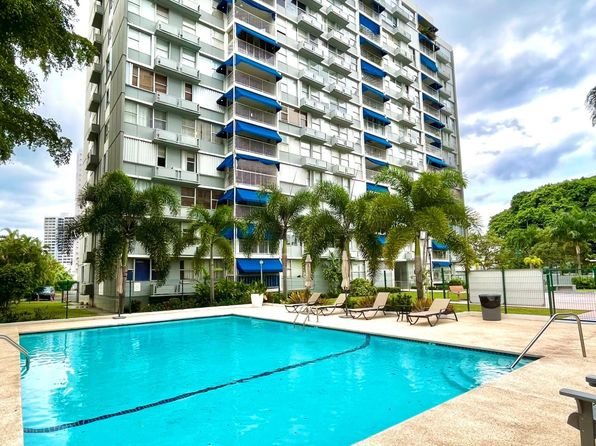 1248 Avenue Luis Vigoreaux, Guaynabo, PR 00966