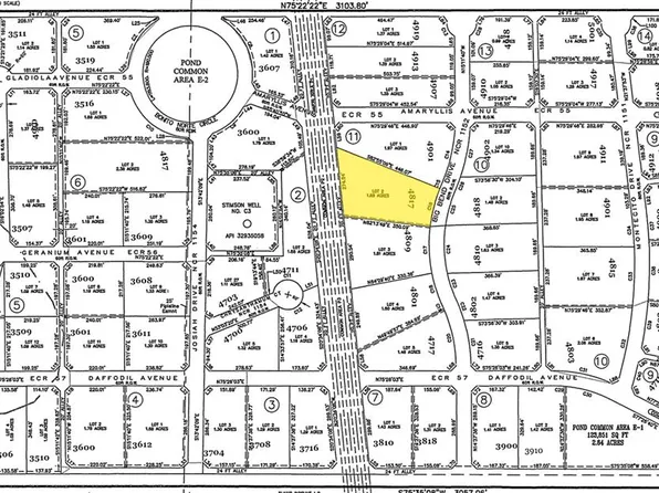 4817 N County Road 1152, Midland, TX 79705