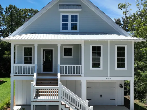 5192 Horry Dr. Lot 4B-1 (right), Murrells Inlet, SC 29576