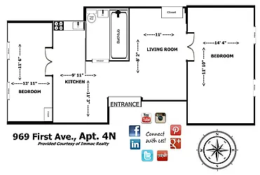 Rented by Immac Realty