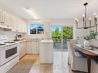 740 Krosno Blvd, Pickering, ON L1W1G3
