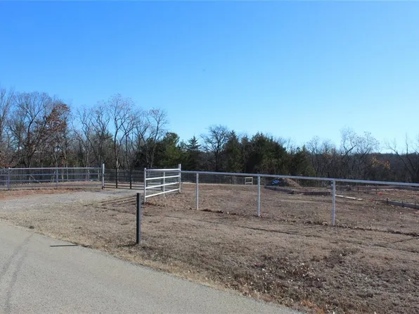 335843 E 930th Rd, Wellston, OK 74881