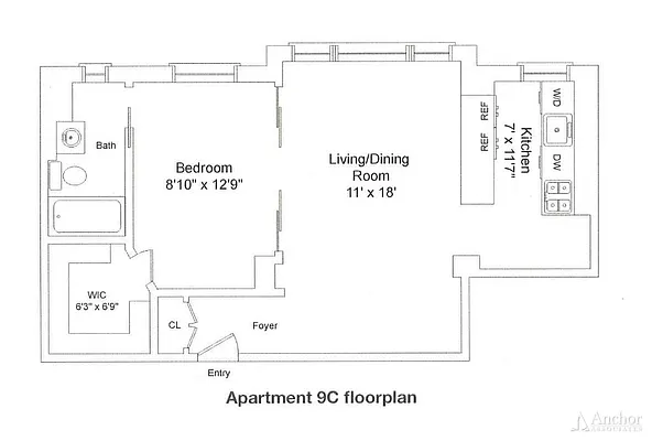 Sold by Anchor Associates | media 21