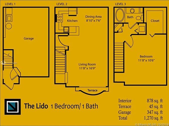 4th image of 2107 SE 10th Ave APT 817