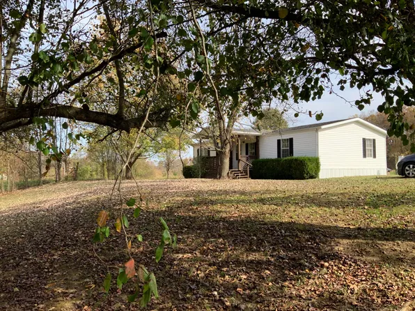 1035 E Todd Rd, Science Hill, KY 42553